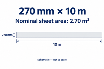 270 mm by 10 m roll scale reference