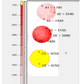 Digital Film Analysis